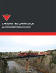 Canadian Tire Corporation