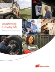 Trane Technologies plc