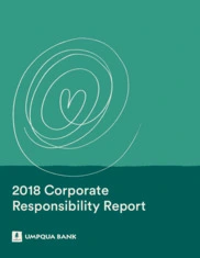 Umpqua Holdings Corp.