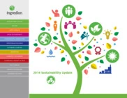 Ingredion Incorporated