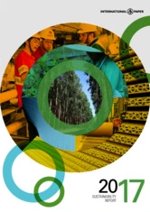 International Paper Co