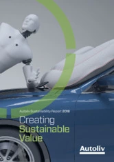 Autoliv Inc.
