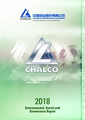 Aluminum Corporation of China Limited