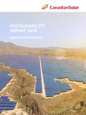 Canadian Solar Inc.