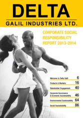 Delta Galil Industries