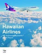 Hawaiian Holdings Inc.