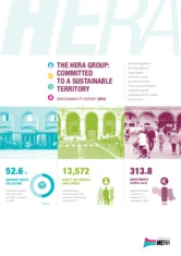 Hera Group