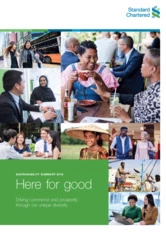 Standard Chartered plc