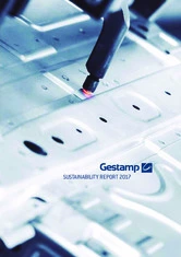 Gestamp