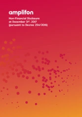Amplifon 