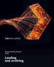 X5 Retail Group