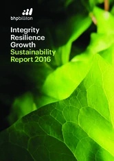 BHP Group Plc