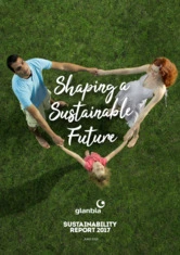 Glanbia Plc
