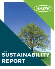 AAON Inc.