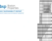 BXP