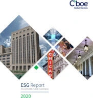 Cboe Global Markets, Inc.