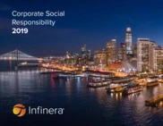 Infinera Corp.