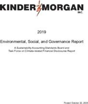 Kinder Morgan