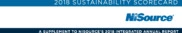 NiSource