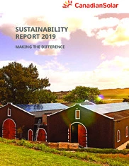Canadian Solar Inc.