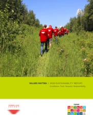 Vermilion Energy Inc.