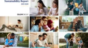Zillow Group