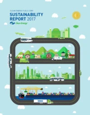 Clean Energy Fuels Corp.