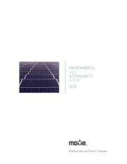 MGE Energy Inc.