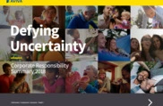 Aviva plc