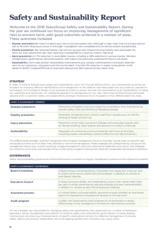 DuluxGroup Limited